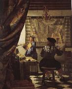 Jan Vermeer The moral of painting France oil painting artist